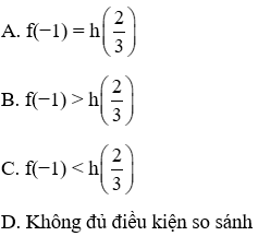 Trắc nghiệm Nhắc lại và bổ sung các khái niệm về hàm số có đáp án