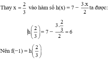 Trắc nghiệm Nhắc lại và bổ sung các khái niệm về hàm số có đáp án