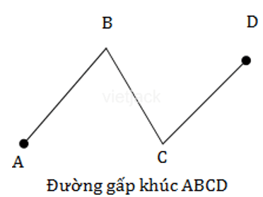 Hãy lấy ví dụ chứng tỏ các giác quan có thể cảm nhận sai một số hiện tượng