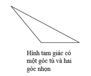 Lý thuyết Hình tam giác. Diện tích hình tam giác lớp 5 (ảnh 1)