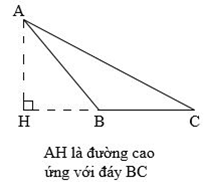 Lý thuyết Hình tam giác. Diện tích hình tam giác lớp 5 (ảnh 1)