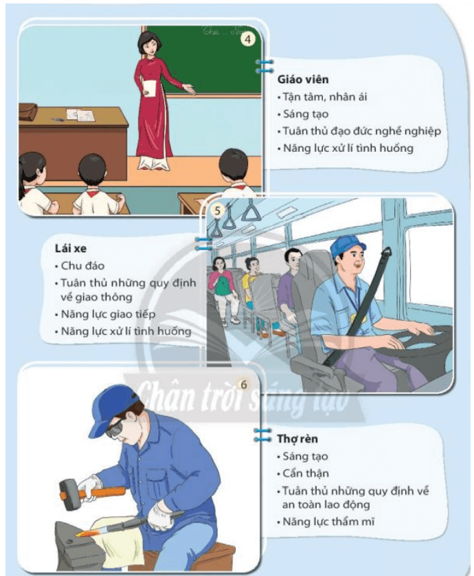 Chỉ ra những điểm chung về phẩm chất và năng lực của người lao động trong các nghề ở địa phương