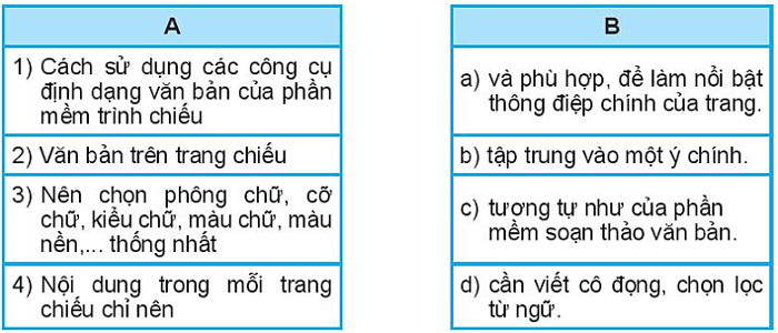 Ghép mỗi mục ở cột A với mục ở cột B cho phù hợp trang 44