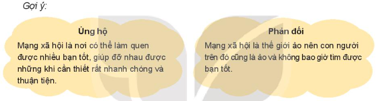 HĐTN lớp 7 Bài 2: Tự bảo vệ trong tình huống nguy hiểm | HĐTN lớp 7 Kết nối tri thức (ảnh 5)