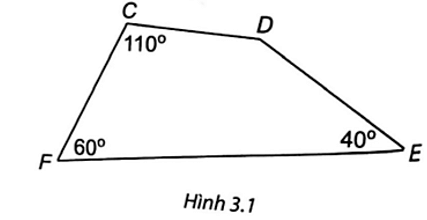 Chọn phương án đúng Cho tứ giác CDEF có số đo các góc