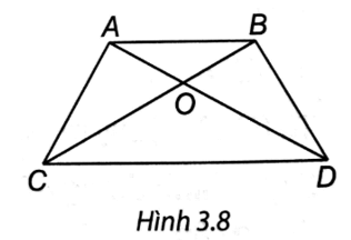 Cho hình thang ABCD có AB song song CD, hai đường chéo AC và BD