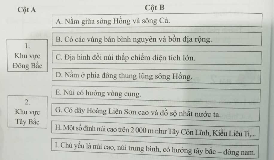 Ghép ý ở cột A với các ý ở cột B sao cho đúng với đặc điểm địa hình