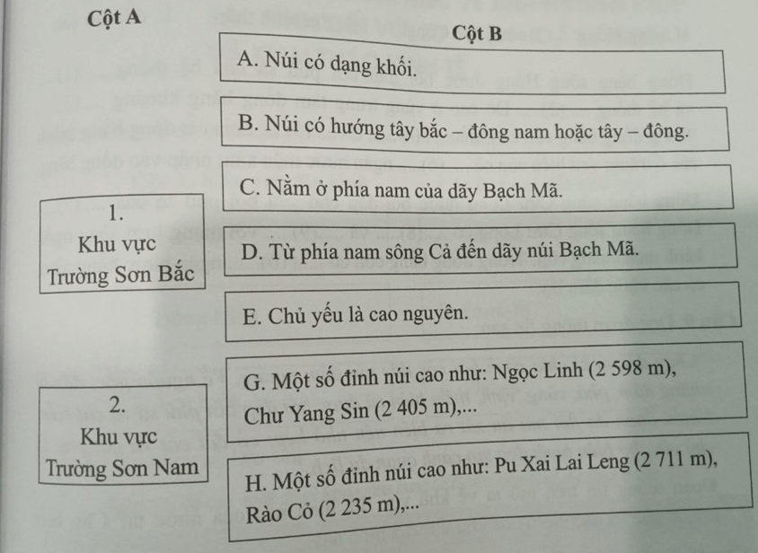 Ghép ý ở cột A với các ý ở cột B sao cho đúng với đặc điểm địa hình của khu vực Trường Sơn Bắc