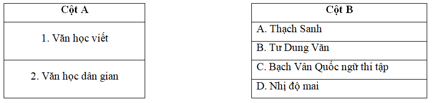 Ghép thành tựu văn học ở cột A với các tác phẩm ở cột B sao cho đúng