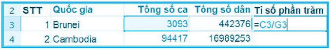 Hình 9 3 là bảng tính chứa thông tin về tình hình dịch Covid19 đến ngày