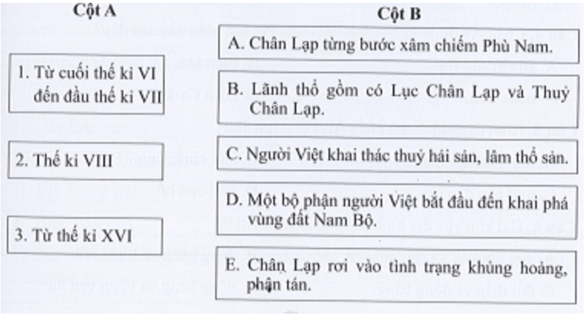 Hãy nối ổ ở cột A với ô ở cột B sao cho đúng về vùng đất Nam Bộ