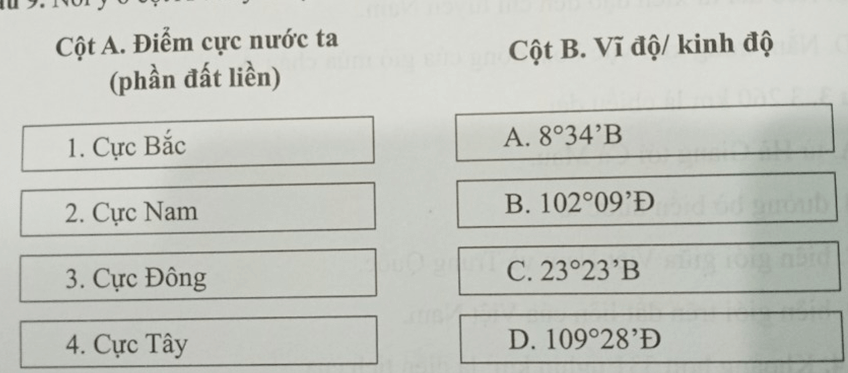 Nối ý ở cột A với ý ở cột B sao cho đúng trang 50 SBT Địa lý 7 Cánh diều