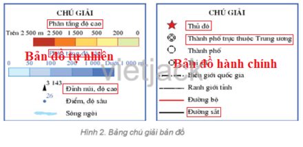 Hãy kể thêm tên một số đối tượng địa lí được thể hiện bằng các loại kí hiệu