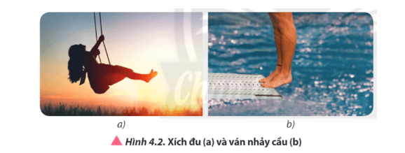 Quan sát Hình 4.2 và mô tả chuyển động của xích đu, ván nhảy cầu 