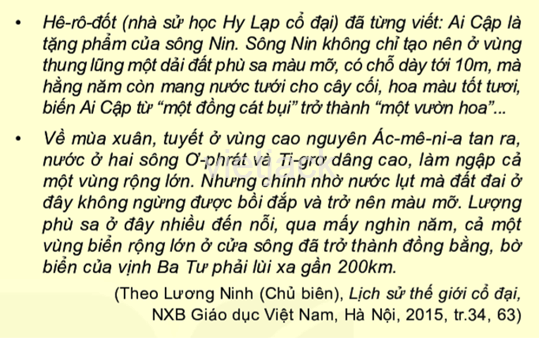 Dựa vào 2 đoạn tư liệu (trang 30), hãy chỉ ra những điểm nổi bật về điều kiện tự nhiên ở Ai Cập