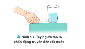 Dự đoán trạng thái của mặt nước trong cốc nước khi ta gõ lên mặt bàn 