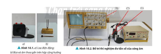 Dựa vào bộ dụng cụ thí nghiệm hãy thiết kế và thực hiện phương án để đo tần số của sóng âm