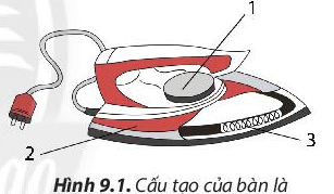 Câu hỏi 1 trang 65 Công nghệ lớp 6