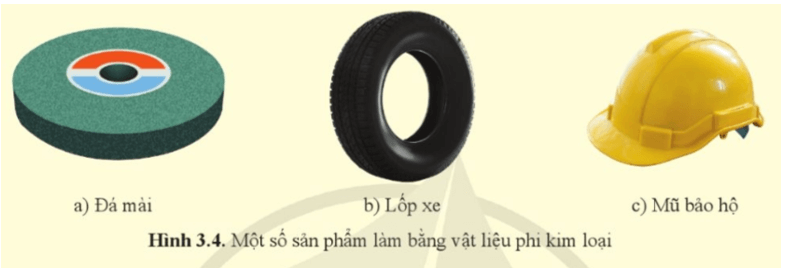 Hãy chỉ ra đâu là sản phẩm được làm từ vật liệu vô cơ