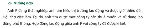 Em hãy chỉ ra những yếu tố hình thành thị trường lao động trong trường hợp trên