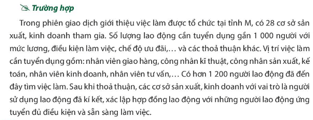 Trong trường hợp trên, thị trường việc làm được hình thành từ những yếu tố nào?