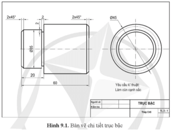 Nêu trình tự các bước gia công chi tiết trục bậc hình 9.1