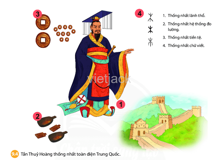 Soạn, giải bài tập Lịch Sử lớp 6 hay nhất - Chân trời sáng tạo