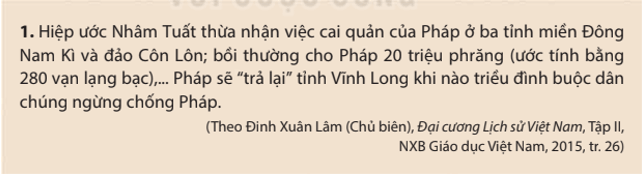 Khai thác tư liệu 1, nêu suy luận của em về hậu quả của Hiệp ước Nhâm Tuất 