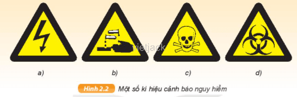 a) Tại sao chúng ta cần tuân thủ những nội quy, quy định trong phòng thực hành