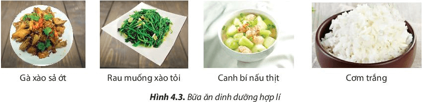 Câu hỏi 3 trang 27 Công nghệ lớp 6