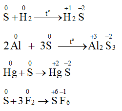 Trong phản ứng của sulfur với hydrogen, nhôm (aluminium), thuỷ ngân (mercury) và fluorine