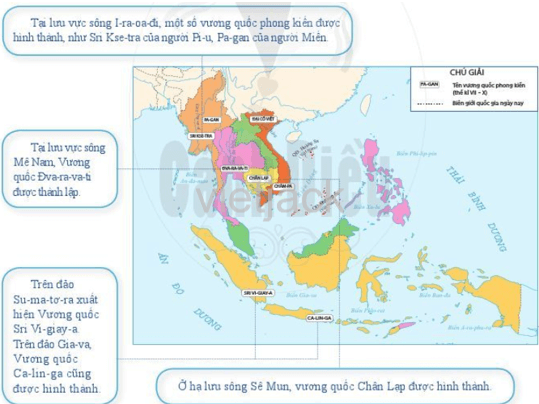 Dựa vào lược đồ hình 10.3 và đọc thông tin, hãy cho biết từ thế kỉ VII đến thế kỉ