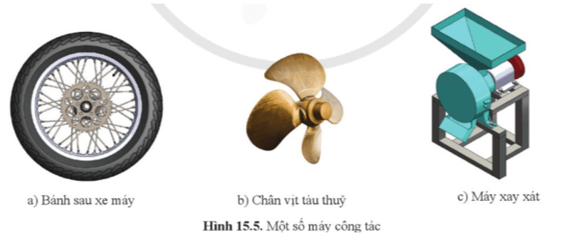 Quan sát hình 15.5 và cho biết các máy công tác này thực hiện nhiệm vụ gì?