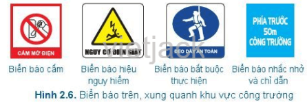 Em hãy mô tả đặc điểm của từng loại biển báo trong Hình 2.6