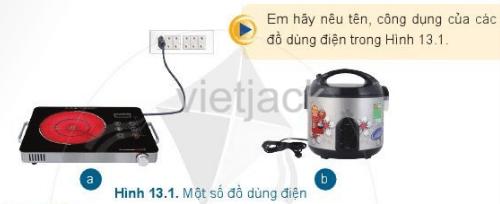 Em hãy nêu tên, công dụng của các đồ dùng điện trong hình 13.1