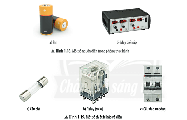 Quan sát các hình từ 1.16 đến 1.19, hãy cho biết