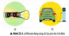  Các thiết bị điện trong Hình 22.4 khi hoạt động sẽ chuyển hóa năng lượng điện