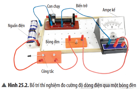 Vẽ sơ đồ cho mạch điện Hình 25.2 trang 115 KHTN lớp 8