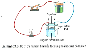 Thí nghiệm tìm hiểu tác dụng hóa học của dòng điện