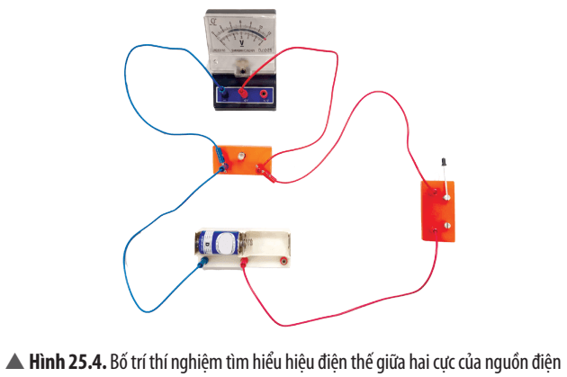 Thí nghiệm đo hiệu điện thế giữa hai cực của nguồn điện