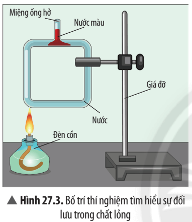 Chuẩn bị ống thủy tinh hình chữ nhật có miệng hở bộ giá đỡ nước nước màu đèn cồn