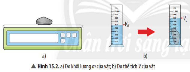 Thí nghiệm xác định khối lượng riêng của vật rắn có hình dạng bất kì