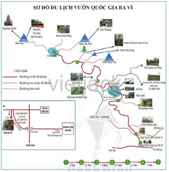 Quan sát hình 3.5. Hãy lựa chọn các địa điểm danh thắng mà em muốn đến