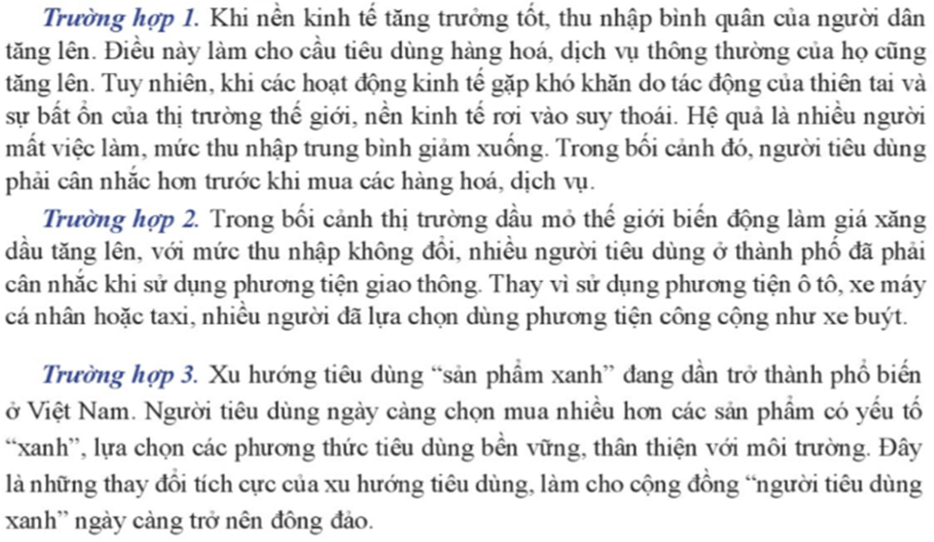 Em hãy xác định các nhân tố ảnh hưởng đến cầu hàng hóa, dịch vụ