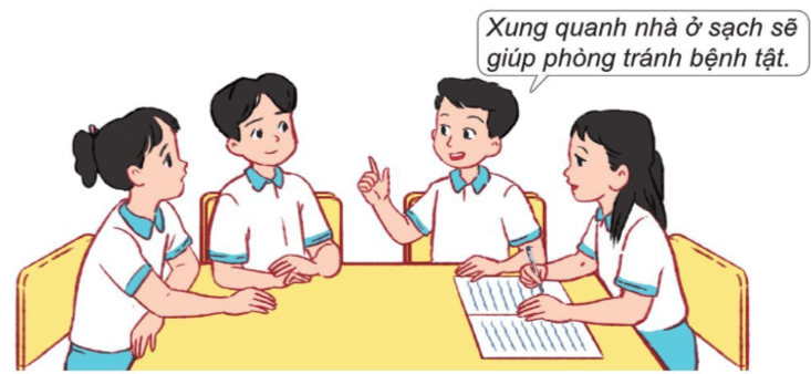 Tự nhiên xã hội lớp 3 Bài 4 trang 20 Câu hỏi | Cánh diều