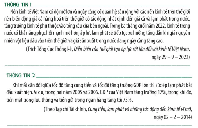 Khi lạm phát xảy ra đã tác động đến hoạt động sản xuất, kinh doanh như thế nào?