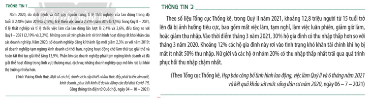 Tình trạng thất nghiệp đã gây ra hậu quả gì cho các doanh nghiệp và người lao động