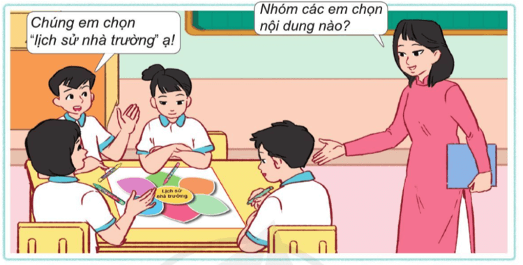 Tự nhiên xã hội lớp 3 Bài 6 Câu hỏi | Cánh diều