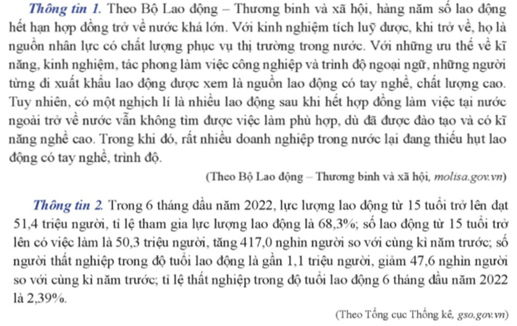 Từ hai thông tin trên, em hãy cho biết tình trạng một bộ phận lao động