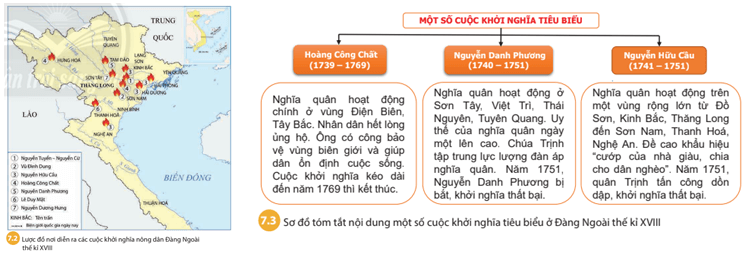 Dựa vào lược đồ 7.2 sơ đồ 7.3 hãy nêu những diễn biến chính của các cuộc khởi nghĩa